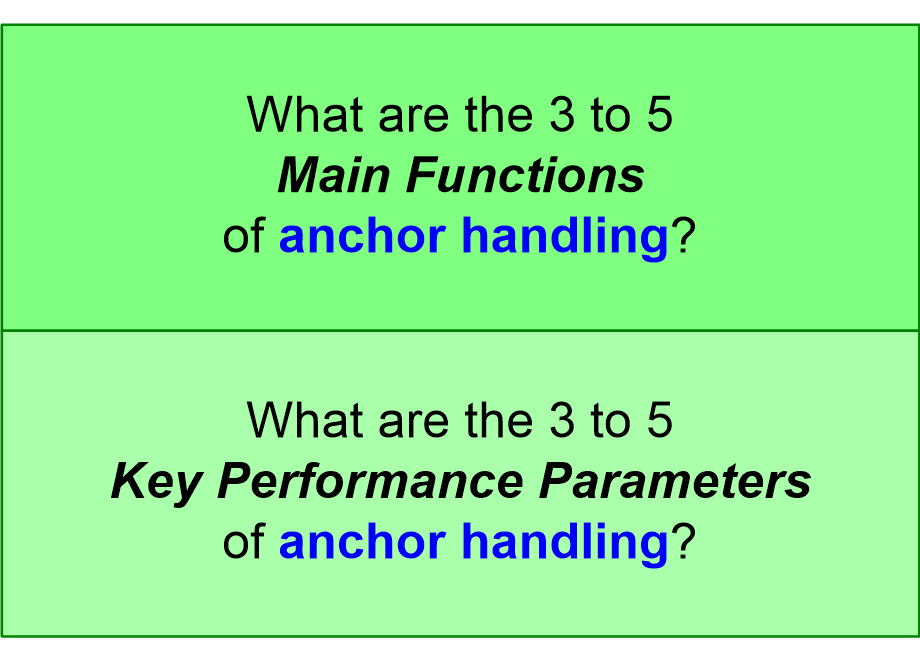 FTTFahQuestions.fullsize.gif