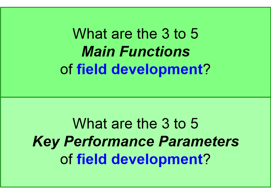 FTTFfieldQuestions.fullsize.gif