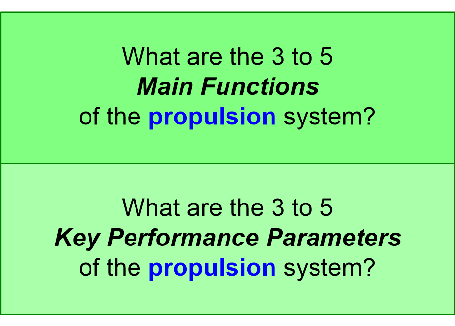 FTTFpropulsionQuestions.fullsize.gif