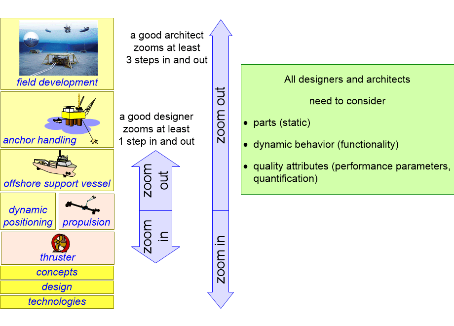 FTTFsummary.fullsize.gif