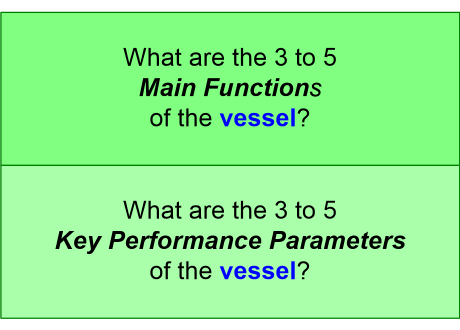 FTTFvesselQuestions.fullsize.gif