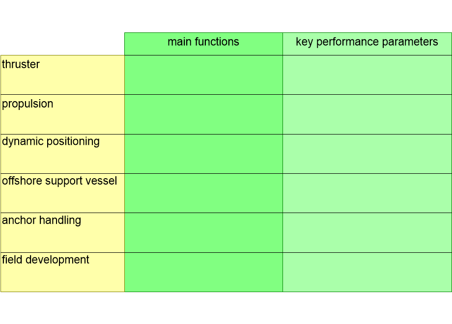 FTTFworksheet.fullsize.gif