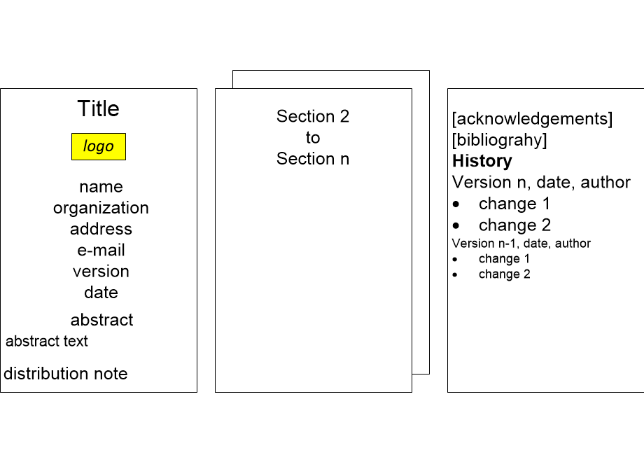 GDTRtypicalPaperLayout.fullsize.gif