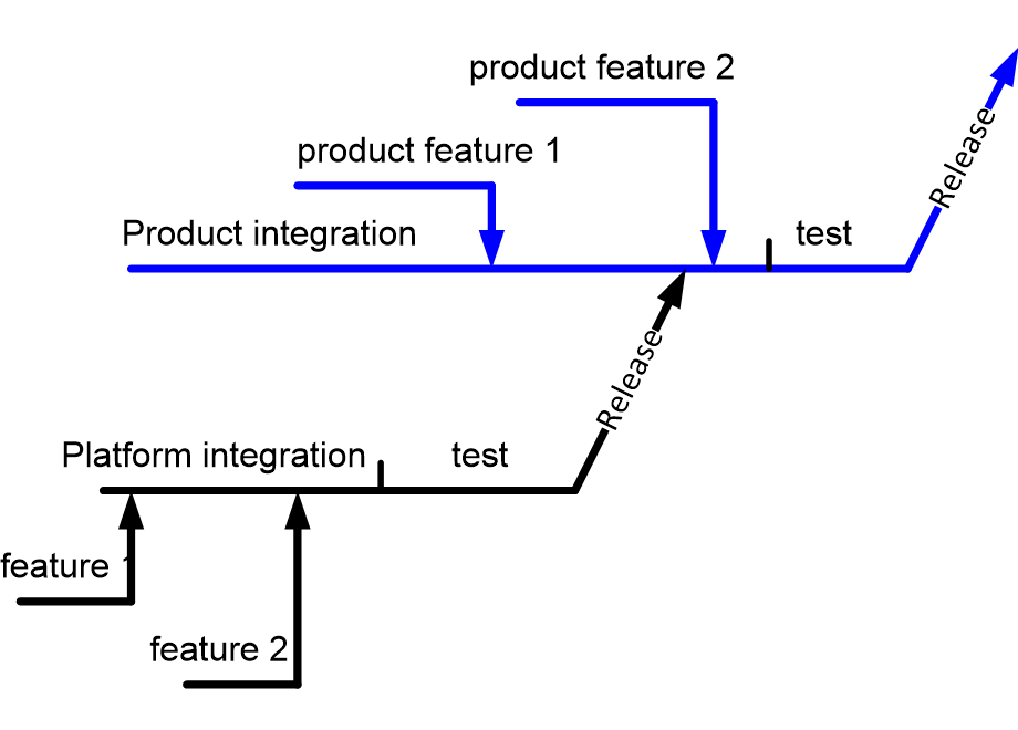 GDpropagationDelay.fullsize.gif
