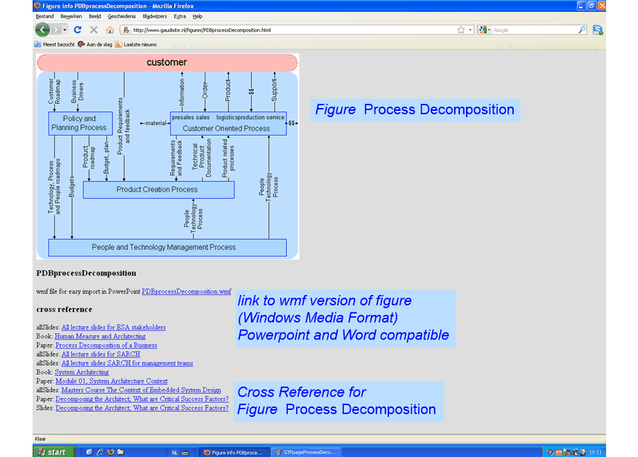 GTPpageFigureProcessDecomposition.fullsize.gif