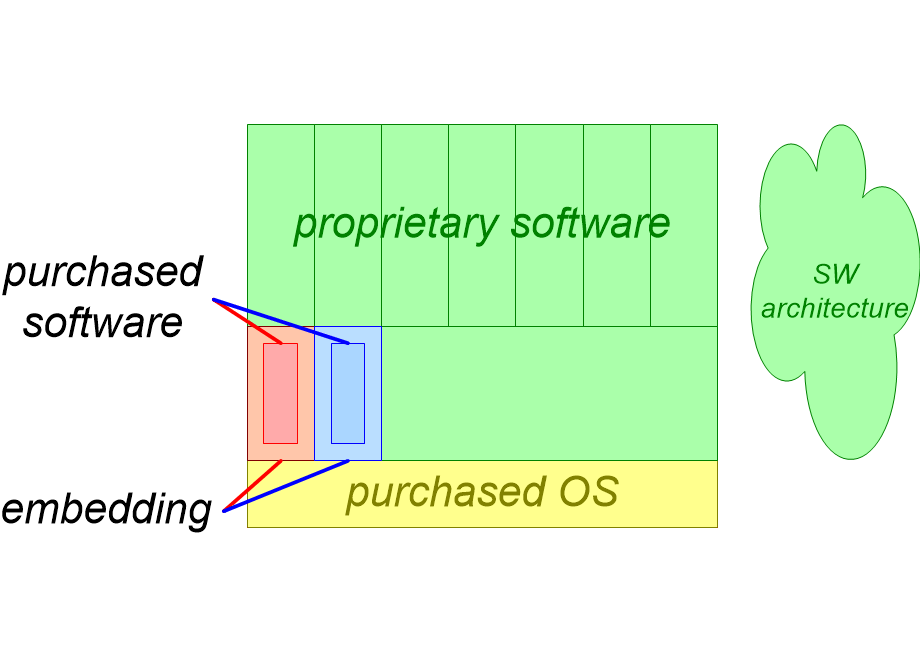 HMPAembedding.fullsize.gif
