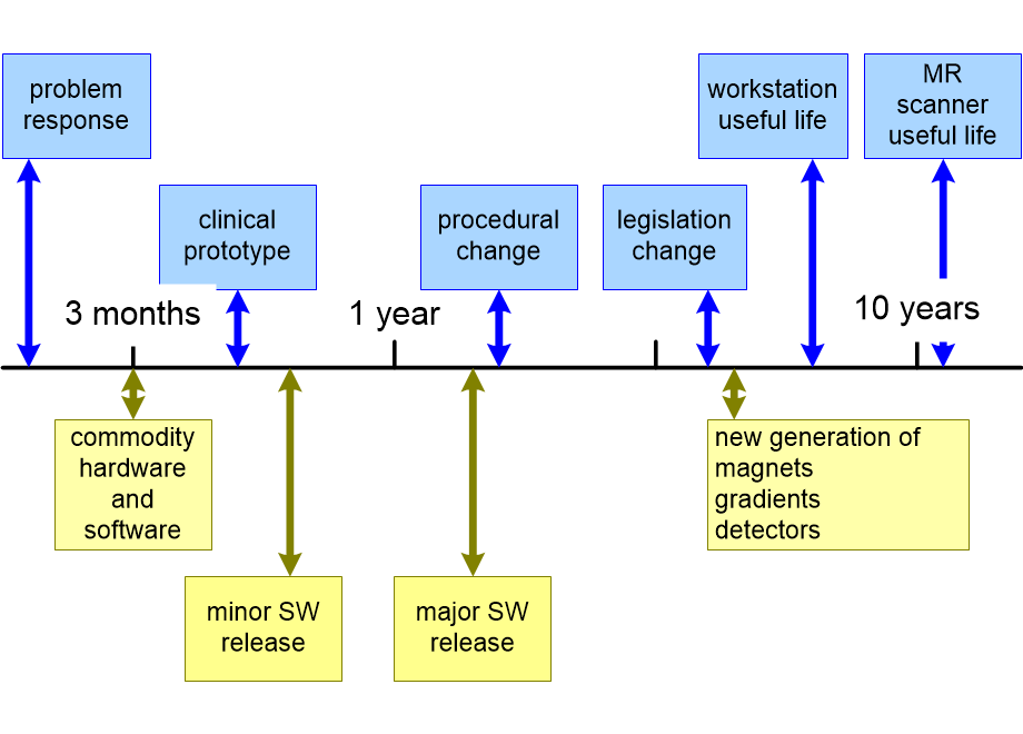 HMPAlifecycles.fullsize.gif