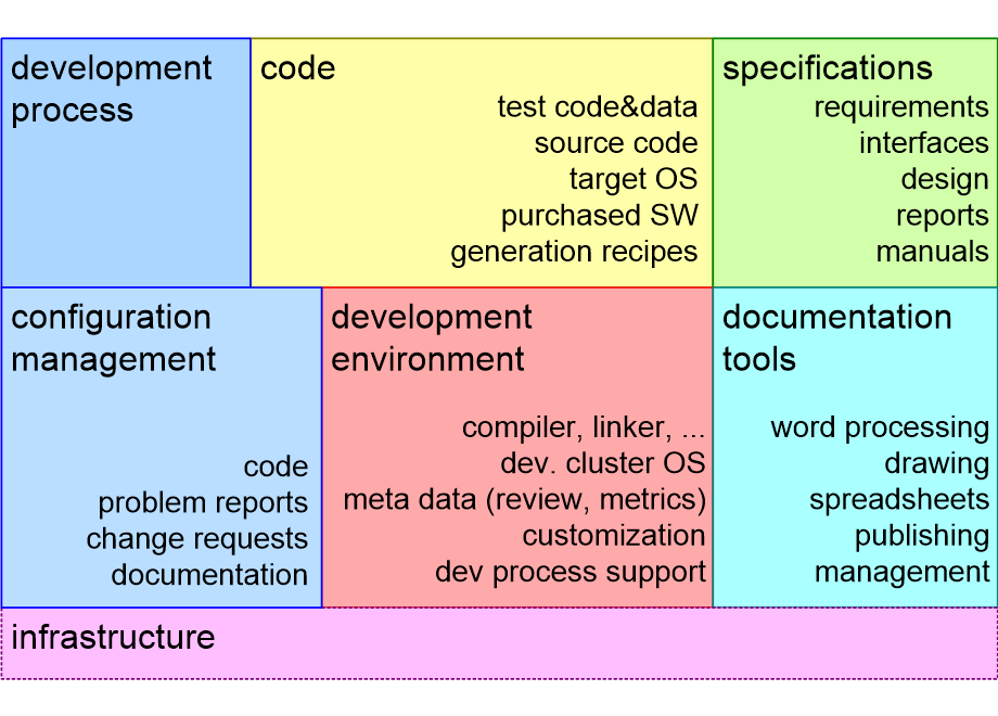 HMPAplatformDeliverables.fullsize.gif