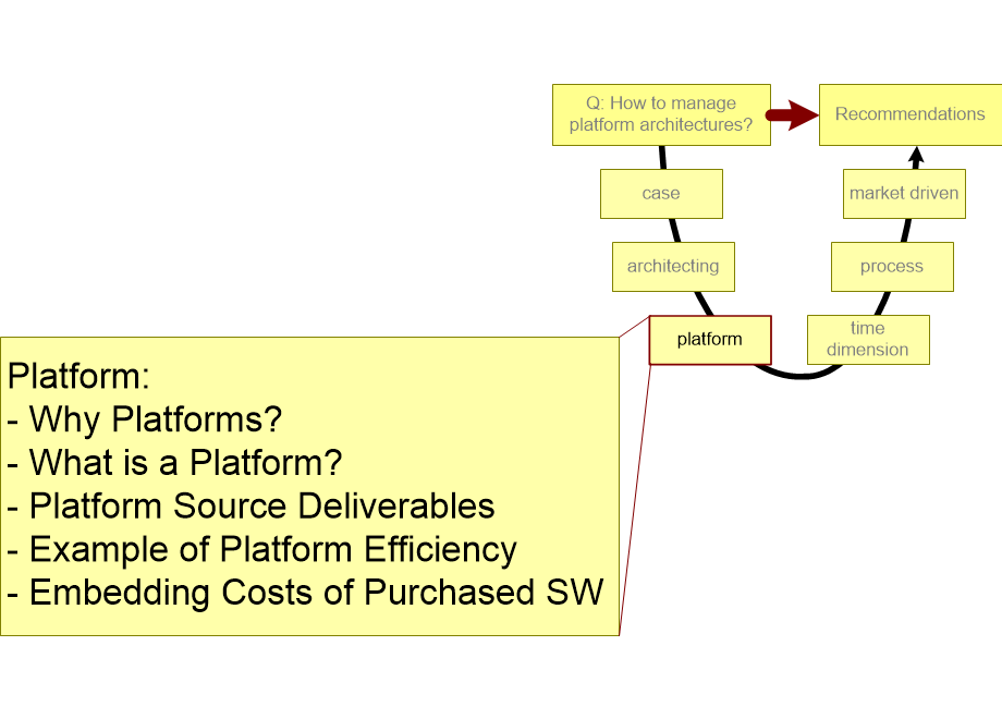 HMPAplatformOutline.fullsize.gif