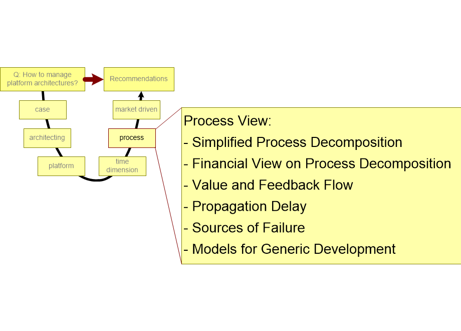 HMPAprocessOutline.fullsize.gif