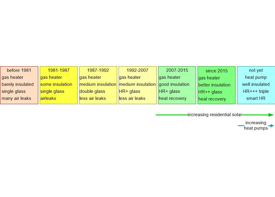 IDRHevolution.fullsize.gif