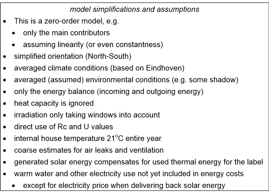 IDRHmodelLimitations.fullsize.gif