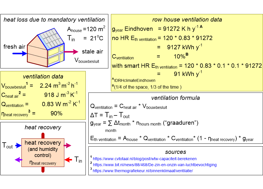 IDRHventilation.fullsize.gif