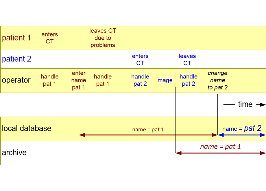 IIIRappendixDynamics.fullsize.gif