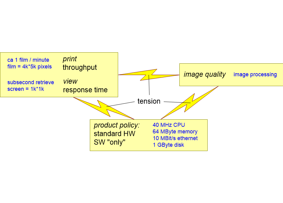 IMIchallenge.fullsize.gif