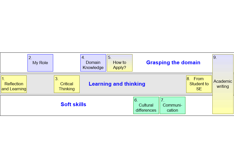 IMNSErpWorkshops.fullsize.gif