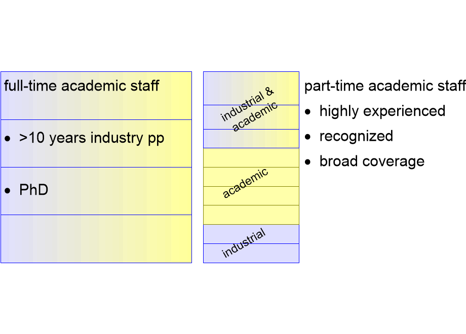 IMNSEstaff.fullsize.gif