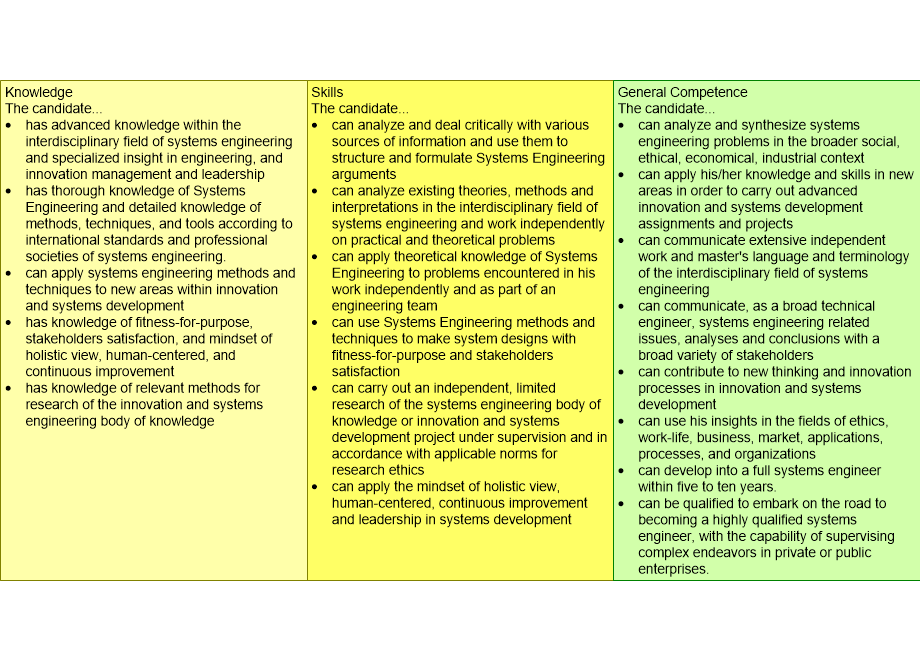 IMSElearningOutcomes.fullsize.gif
