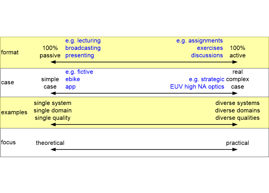 ISIGdimensions.fullsize.gif