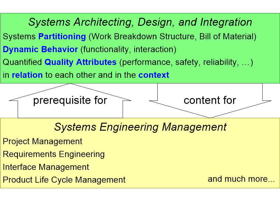 KSEE2017architecting.fullsize.gif