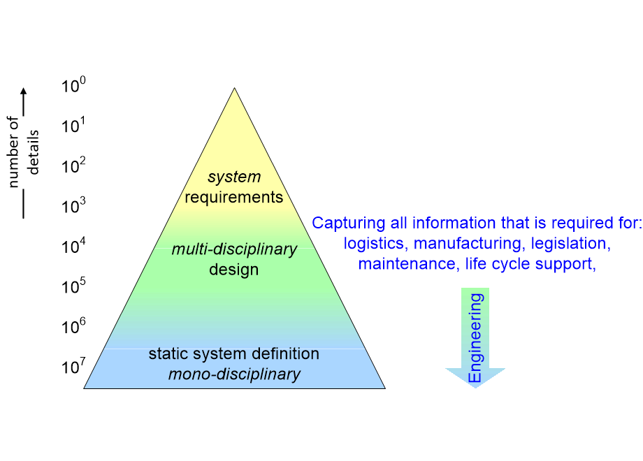 LAWFengineering.fullsize.gif