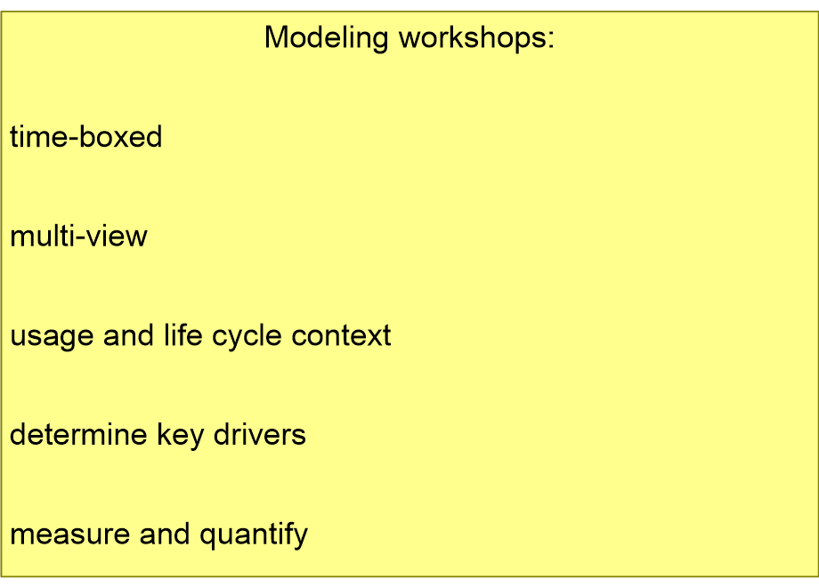 LAWFmodelingWorkshops.fullsize.gif