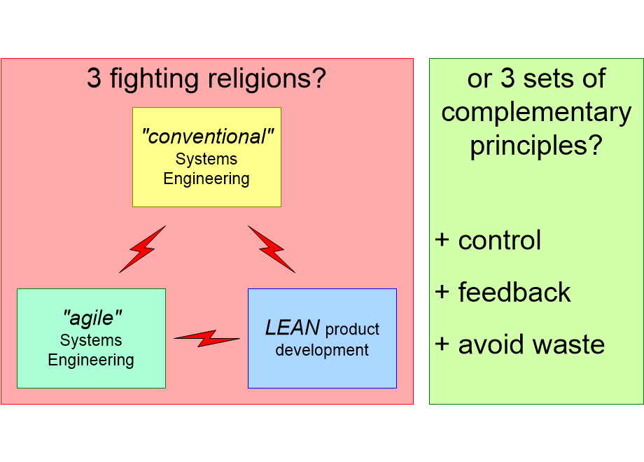 LAWFschoolsSErelations.fullsize.gif