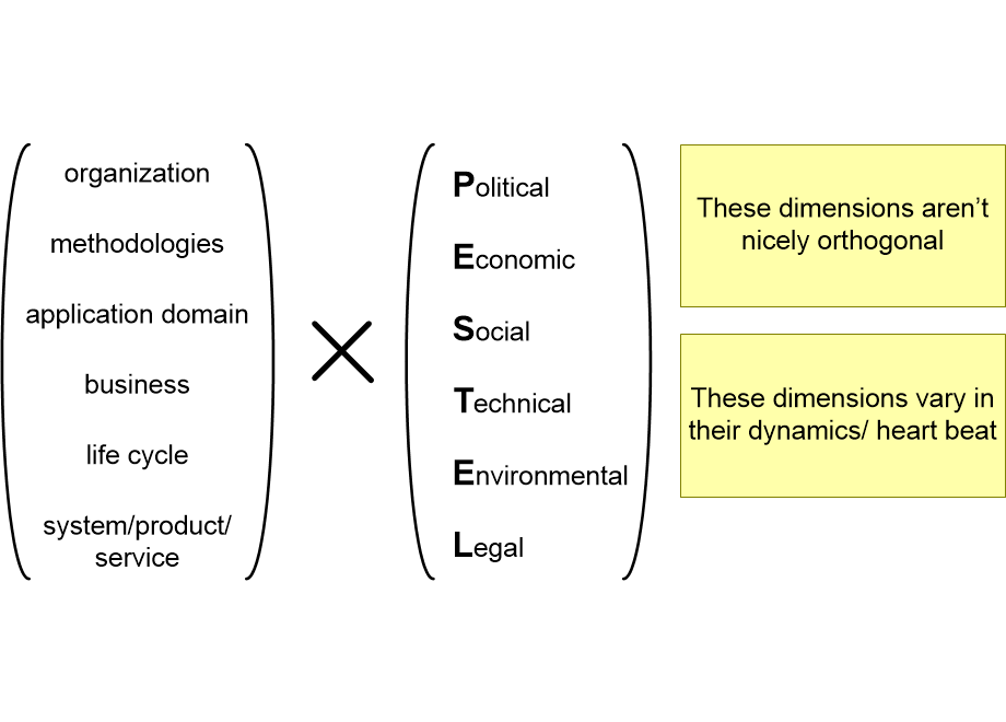 LDSEAdimensions.fullsize.gif