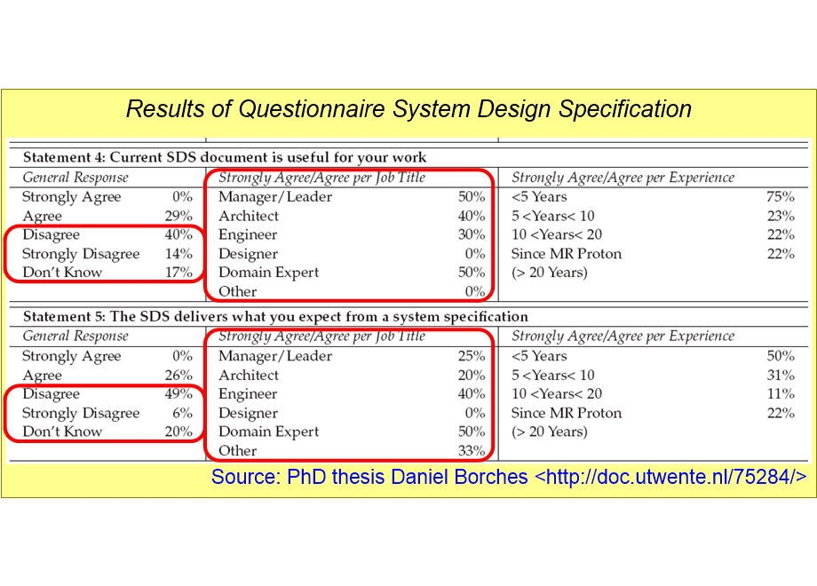 LHSEconventionalDesignSpec.fullsize.gif