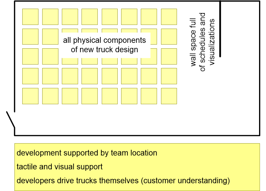 LHSEexampleAutomotiveLPD.fullsize.gif