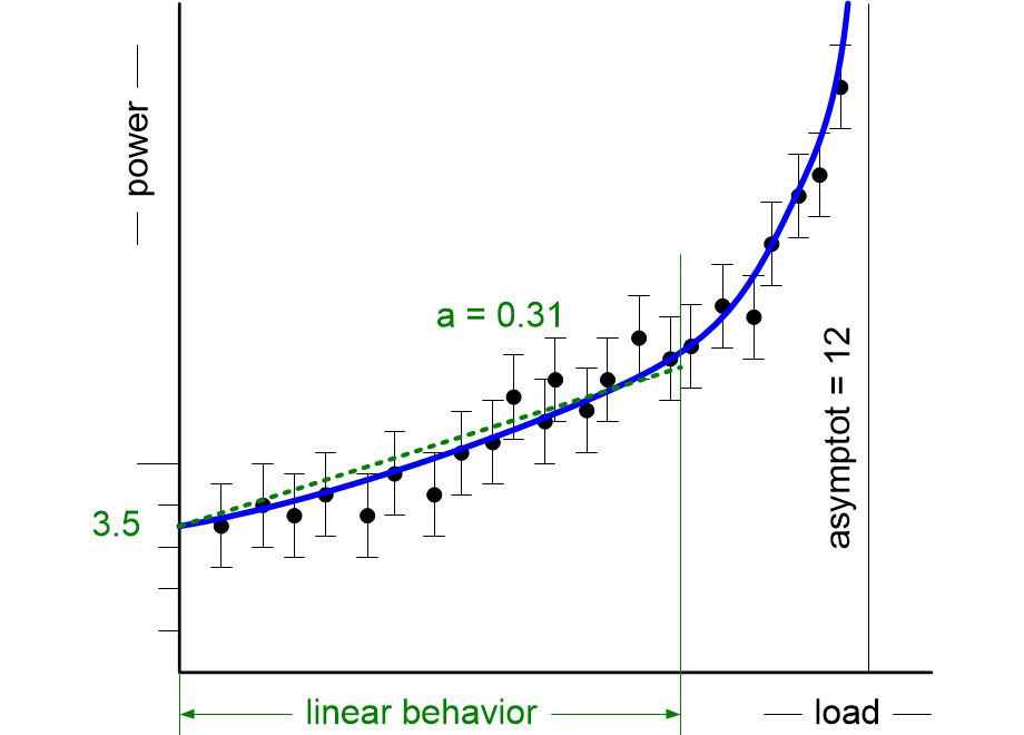 LHSEexampleFundamentalKnowledge.fullsize.gif