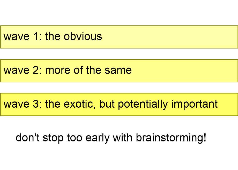 MAANbrainstorm.fullsize.gif
