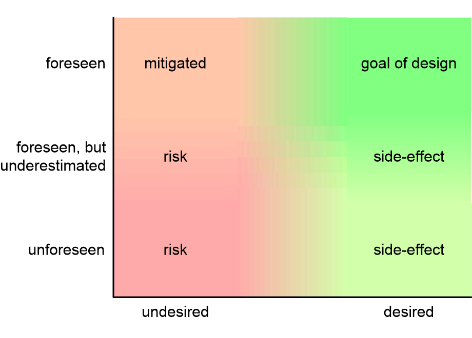MAEBmatrix.fullsize.gif
