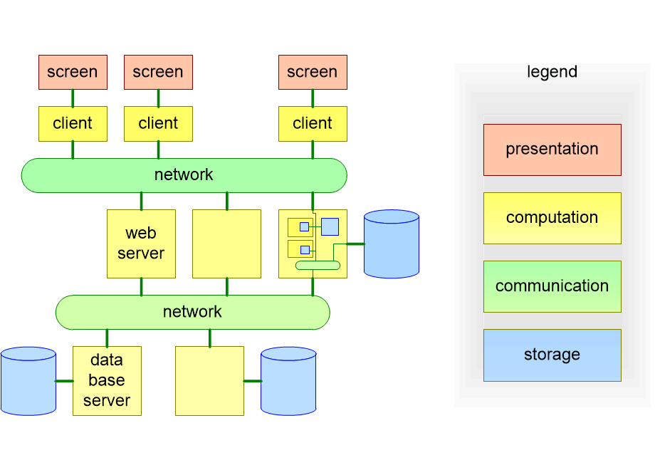 MAFTgenericBlockDiagram.fullsize.gif
