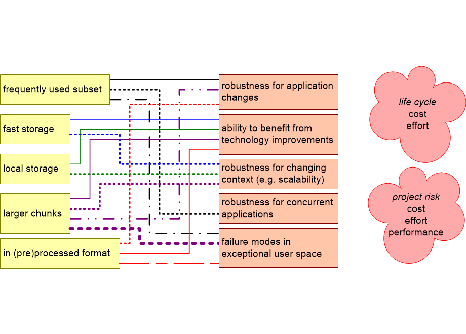 MAFTrisksOfCaching.fullsize.gif