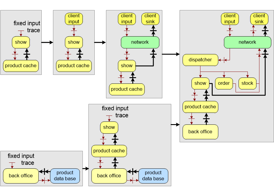 MAINincrements.fullsize.gif