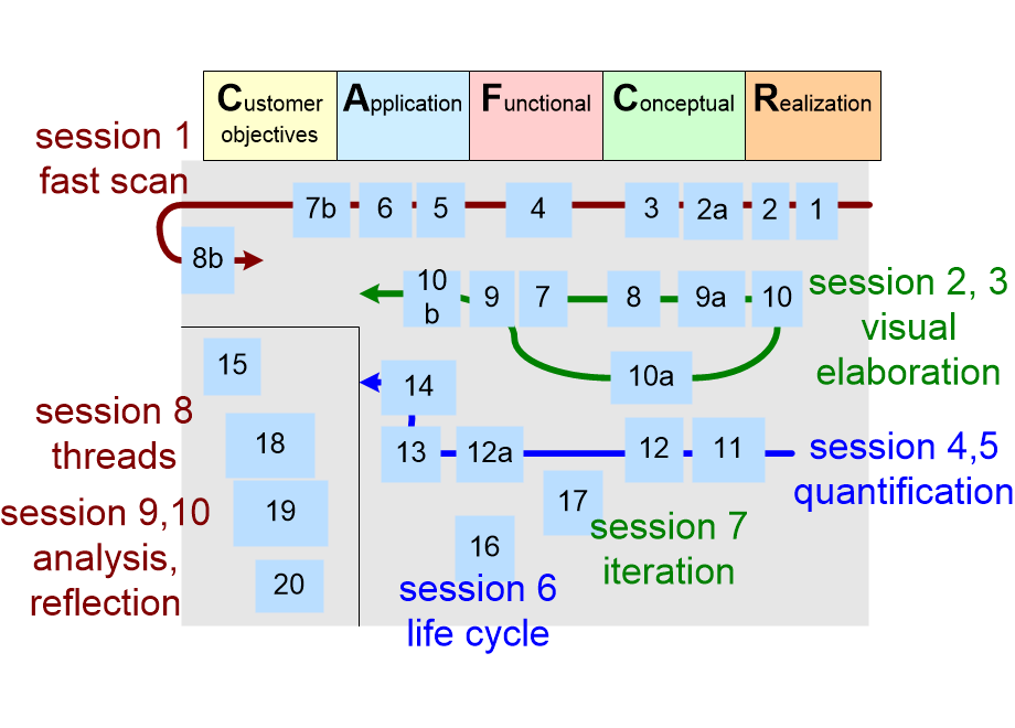 MAITiterations.fullsize.gif