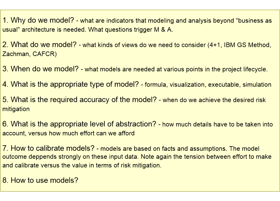 MAOquestions.fullsize.gif