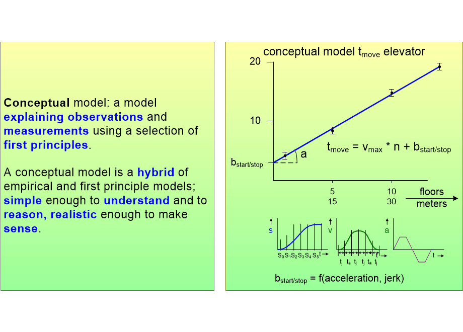MAPMconceptual.fullsize.gif