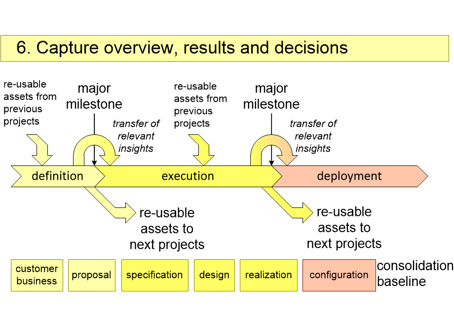 MAREcaptureOverview.fullsize.gif