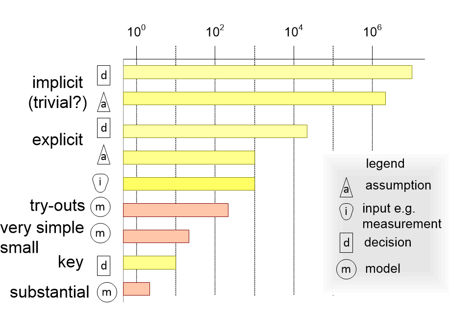 MAREfrequency.fullsize.gif