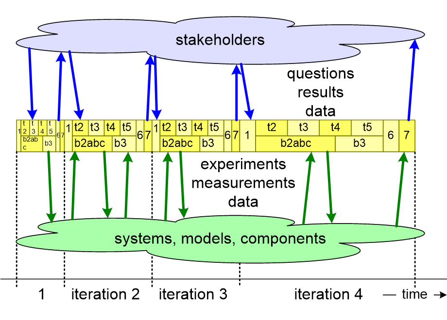 MAREiteration.fullsize.gif