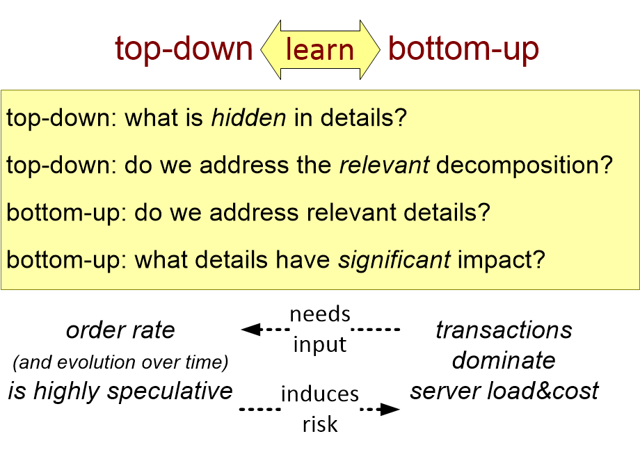 MARElearn.fullsize.gif