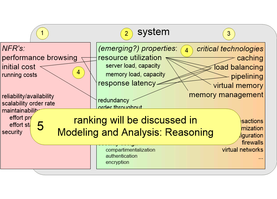 MASMrankingWebShop.fullsize.gif