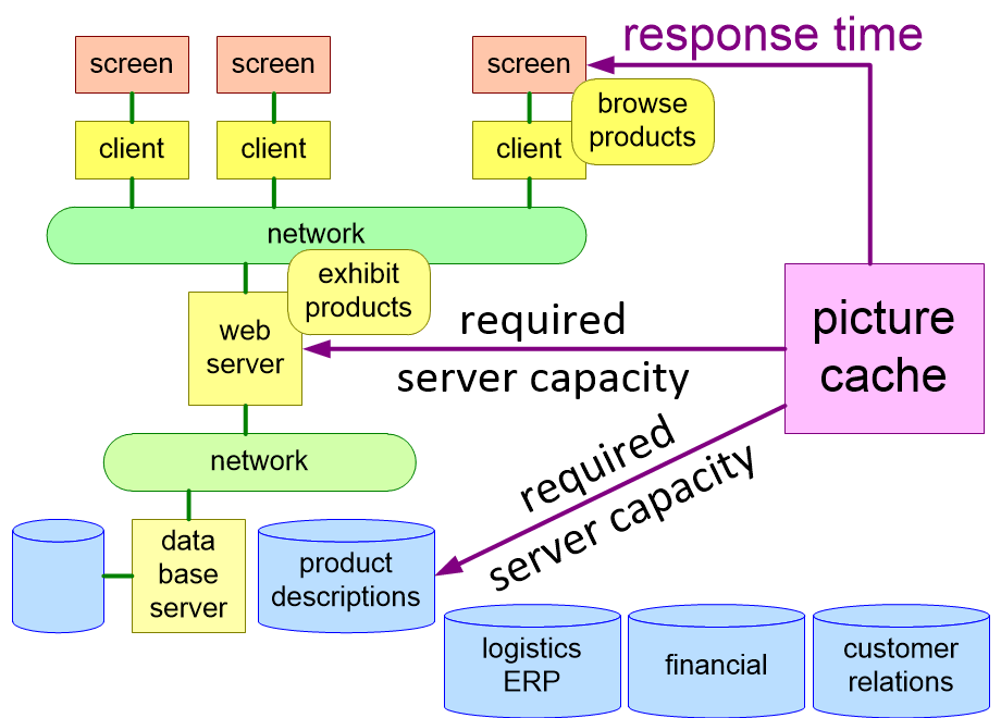 MASMwebShopPictureCache.fullsize.gif