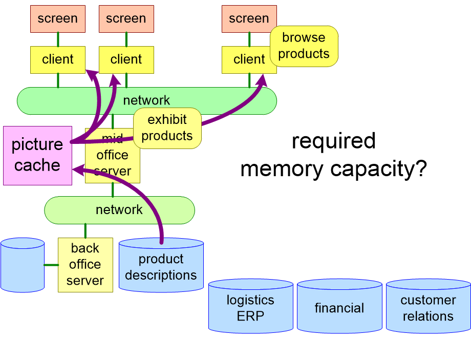 MASMwebShopPictureFlow.fullsize.gif