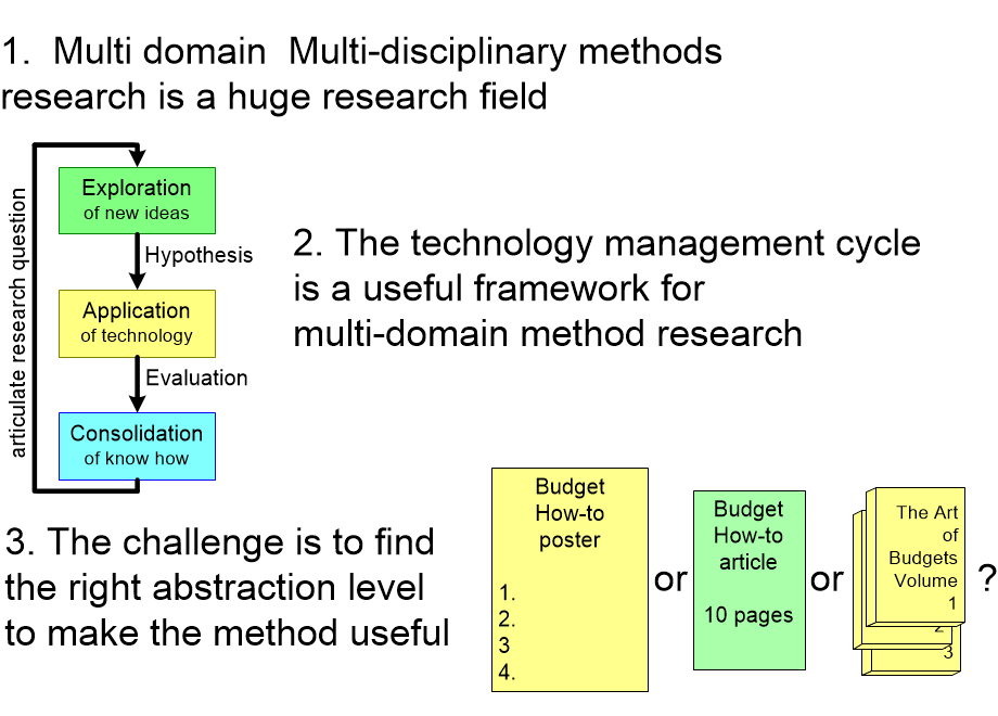 MDMconsolidationApplicability.fullsize.gif