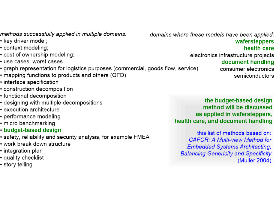 MDMsuccessfulMDmethods.fullsize.gif