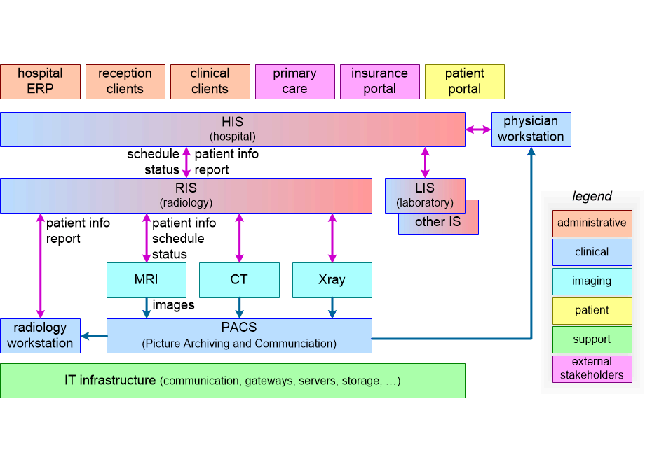 MECPcontextDiagram.fullsize.gif