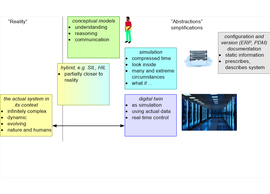 MFREconceptualModels.fullsize.gif
